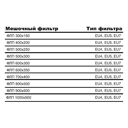 ФЛП-800x500 корпус фильтра