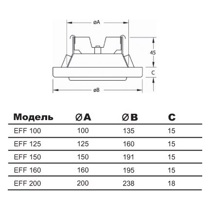 EFF-125 диффузор конический
