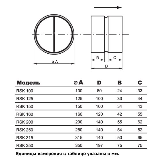 RSK-500 клапан обратный (RU)