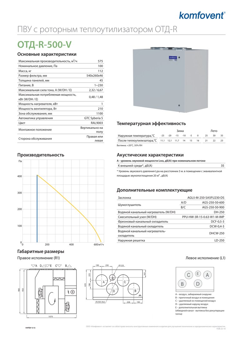 Приточно-вытяжная установка Komfovent ОТД-R-500-V-E (ротор L/A, фильтры F7/M5)