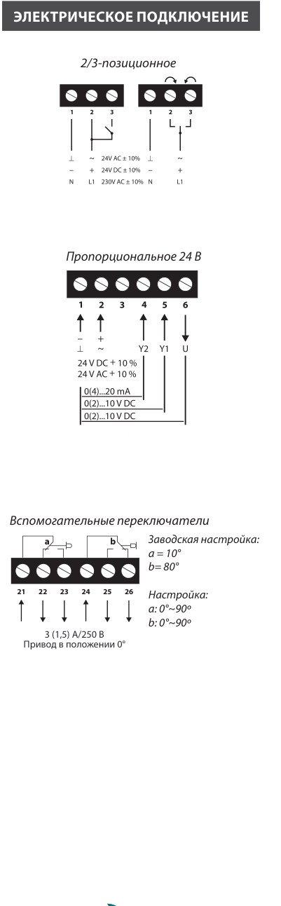 Электропривод Lufberg DA32N24 32 Нм