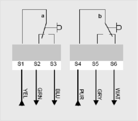 Электропривод Нанотек BLE 24 B (15 Н·м, противопожарный, реверсивный)