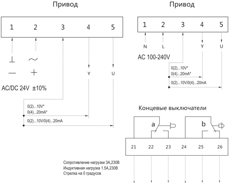 Электропривод Нанотек SM 24 BS (16 Н·м, 0–10 В, без пружины)