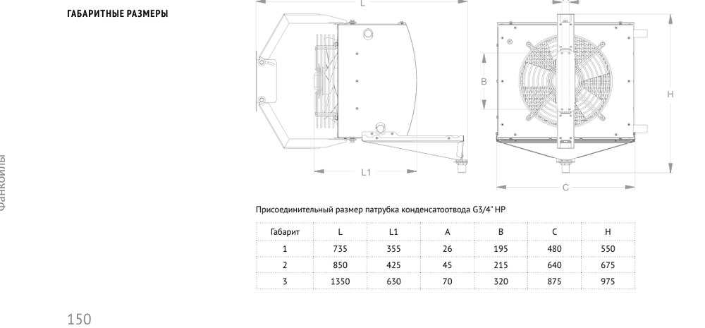 Фанкойл КЭВ-11Ф4ПМП Тепломаш