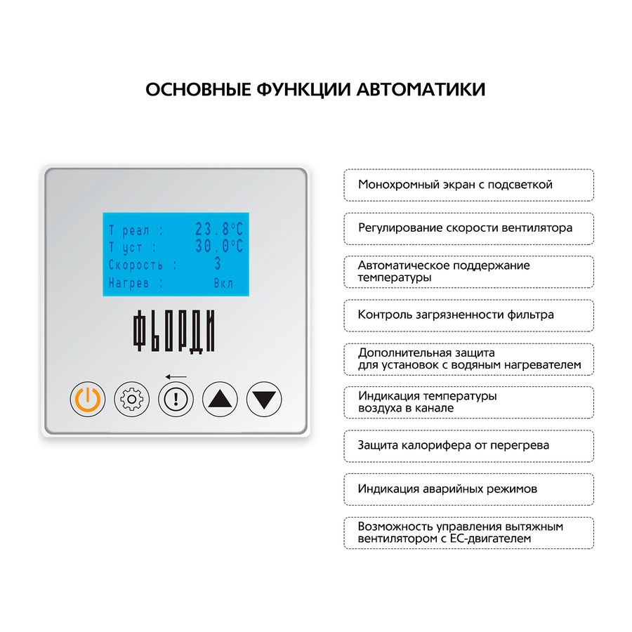 Приточная установка ФЬОРДИ ВПУ 800 ЕС/12-380/3-BLG