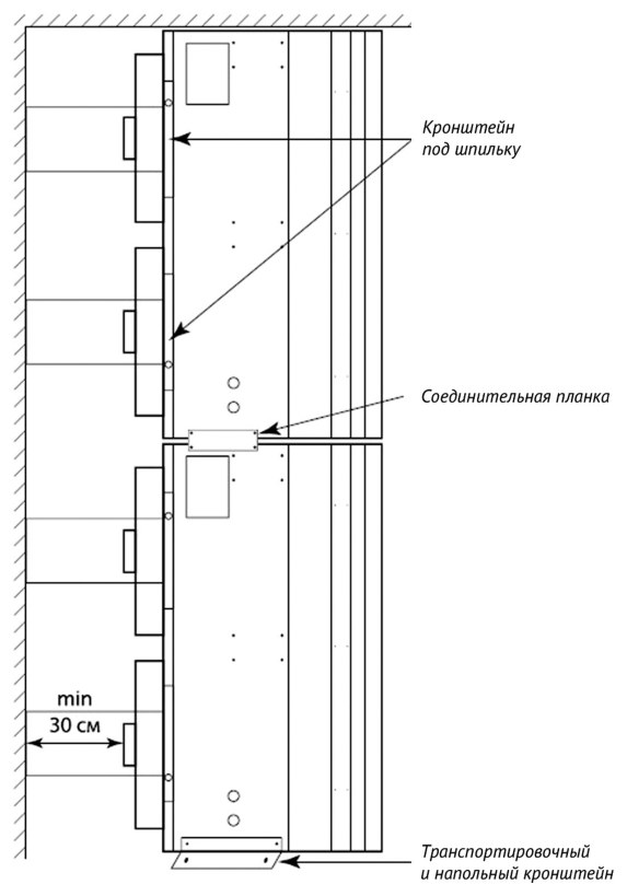 Воздушная завеса Supervent VL-100-N