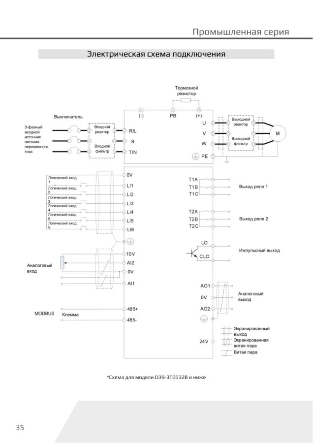 Преобразователь частоты Dastech D39-3T05A5B, 2,2/1,5 кВт, 380 В