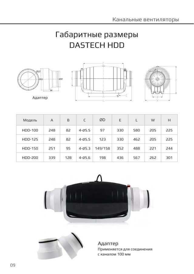 Канальный вентилятор Dastech HDD-150PWZC, Ø150 мм, 530 м³/ч