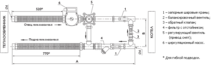 Узлы обвязки для водяных теплообменников ВДЛ-300T-52-1,6
