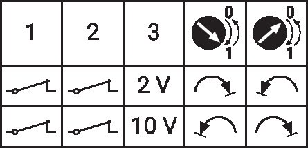 NMC24A-MP — Схема подключения
