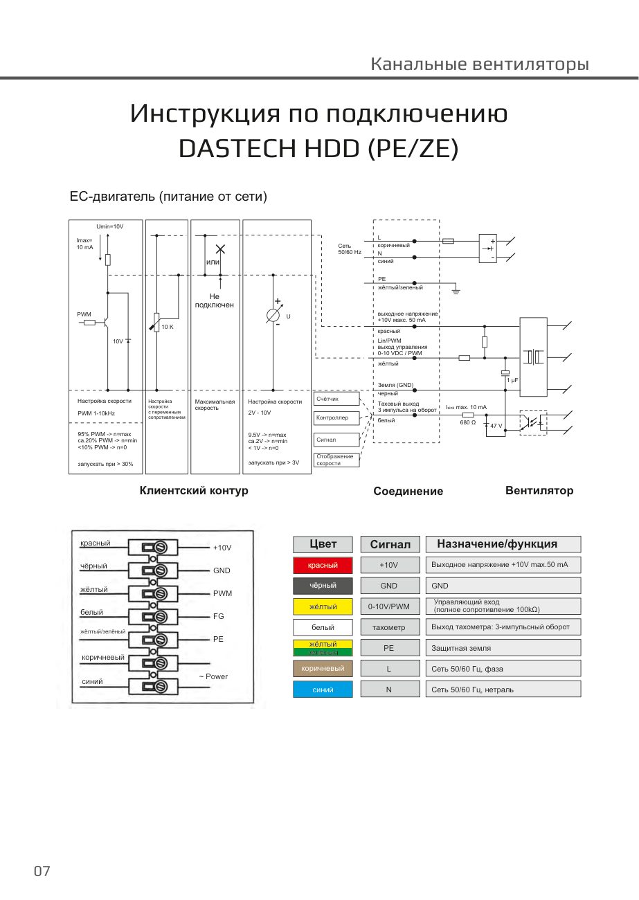 Схема подключения EC-двигателя Dastech HDD-125PEZE